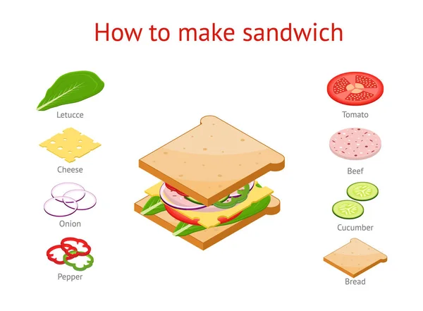 How Make Sandwiches Fast Food Card or Poster. Vector — Stock Vector