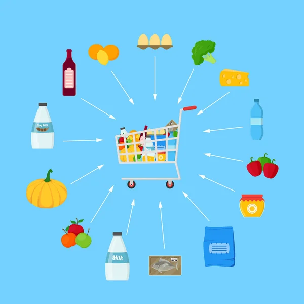 Carro de compras con productos Concepto de compras. Vector — Archivo Imágenes Vectoriales