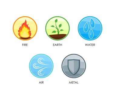 Doğada bulunan Ayurveda beş element ayarlayın. Vektör