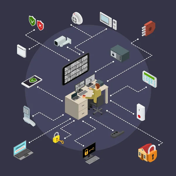 Layanan Pemantauan Penjaga Keamanan dengan Konsep Peralatan Pemandangan Isometrik. Vektor - Stok Vektor