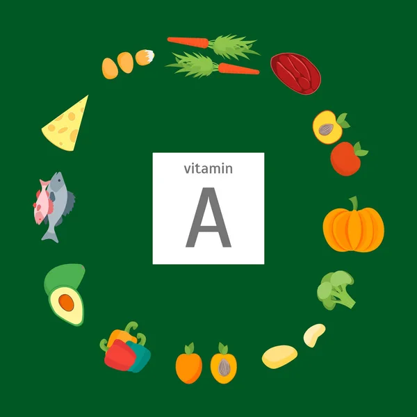 Cartoon Food con Cartolina di Vitamina A. Vettore — Vettoriale Stock