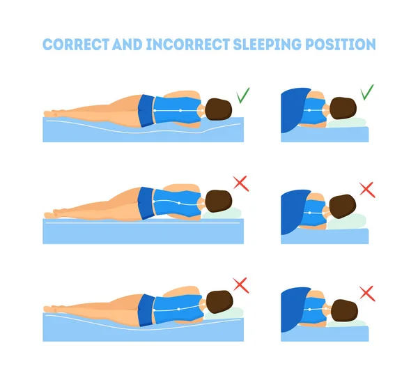 Dibujos animados correcto dormir postura sistema del cuerpo. Vector de — Archivo Imágenes Vectoriales
