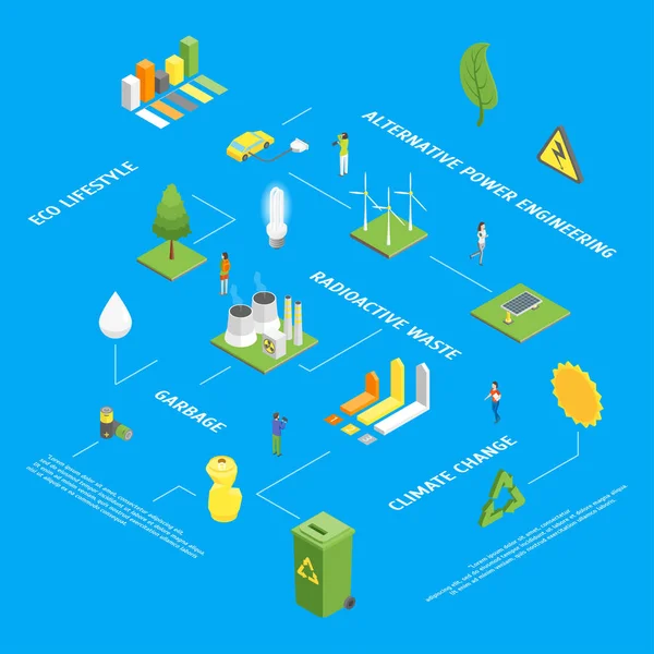 Ecología Infografías Concepto 3d Vista isométrica. Vector — Archivo Imágenes Vectoriales