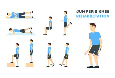 Çizgi film Jumper diz rehabilitasyon egzersiz kartı Poster. Vektör