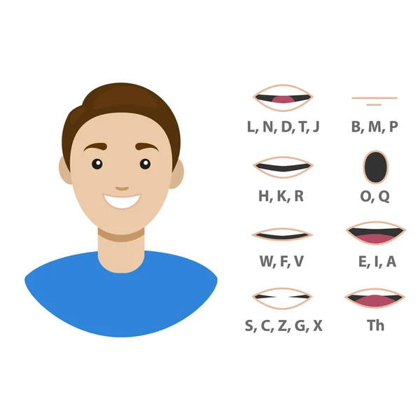 만화 립 싱크 애니메이션 카드 포스터입니다. 벡터 — 스톡 벡터