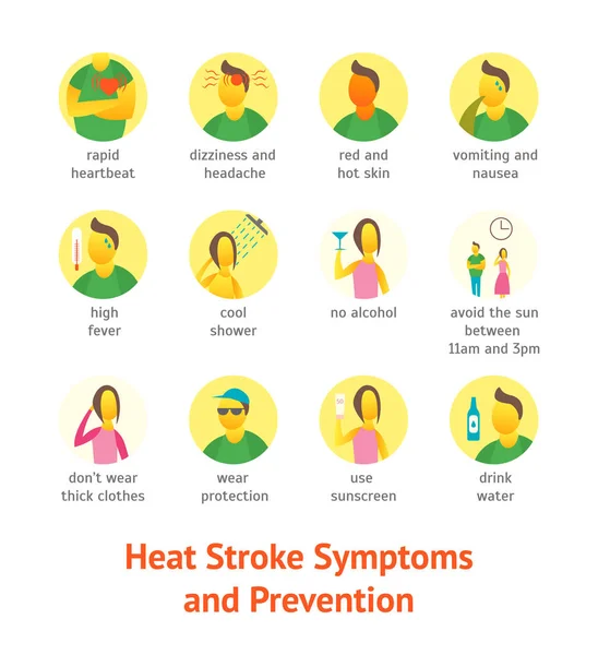 Sunstroke Symptoms Icon Set. Vetor —  Vetores de Stock