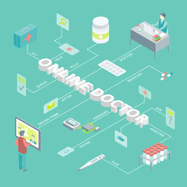 Online Medical Consultation Concept Infographics 3d Isometric View. Vector — Stock Vector