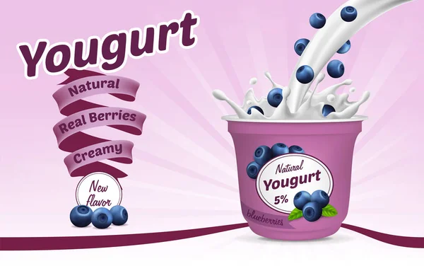 Cartoon Color Joghurt Werbeflyer Konzept Banner. Vektor — Stockvektor