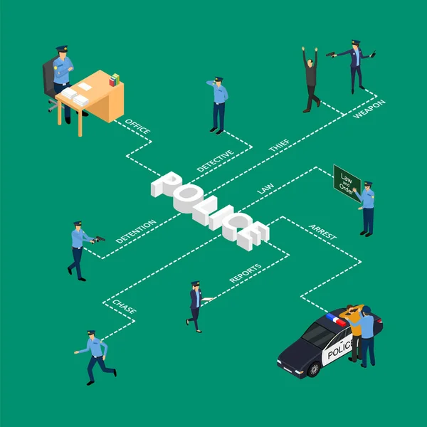 Üniformalı Polis Teşkilatı Bilgi Toplama 3 boyutlu Isometric View. Vektör — Stok Vektör