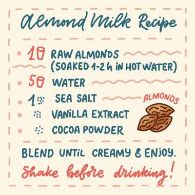 Ev yapımı badem sütü tarifi. Organik gıda tasarım şablonu. Vejetaryen beslenmesi. Vektör illüstrasyonu