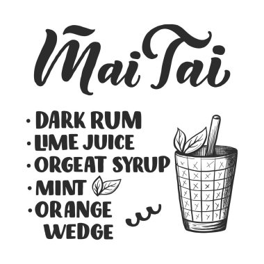 Kokteyl tarifinin harfleri. Kart afişi için şablon ve bar menüsü ve restoran için poster. Vektör illüstrasyonu