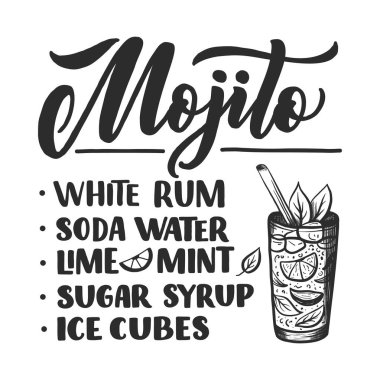 Kokteyl tarifinin harfleri. Kart afişi için şablon ve bar menüsü ve restoran için poster. Vektör illüstrasyonu