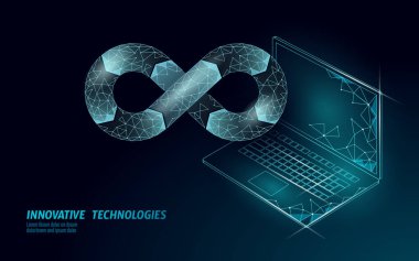 Yazılım geliştirme işlemleri sonsuzluk sembolünü geliştirir. Programcı yönetim sistemi yaşam döngüsü kalitesi. Kodlama binası denetim sistemi. Çevrimiçi serbest vektör çizimi