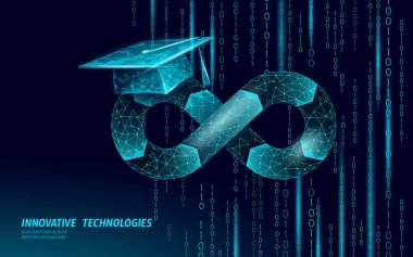 Yazılım geliştirme işlemlerini çevrimiçi kurslara aktarır. Programcı idaresi web geliştirme dersleri eğitimi. Kodlama alıştırması denemesi. Çevrimiçi iş vektörü illüstrasyonu