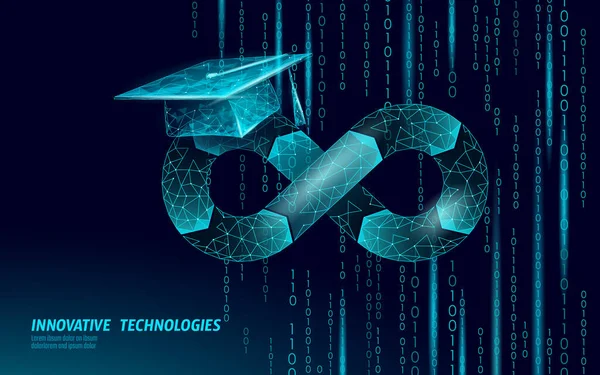 Yazılım geliştirme işlemlerini çevrimiçi kurslara aktarır. Programcı idaresi web geliştirme dersleri eğitimi. Kodlama alıştırması denemesi. Çevrimiçi iş vektörü illüstrasyonu