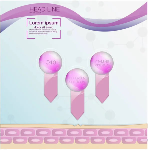 Goccia di soluzione di collagene, design del collagene e sfondo vitaminico, molecola Q10 e DNA di comunicazione . — Vettoriale Stock