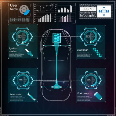 Futuristik kullanıcı arayüzü. Yüksek çözünürlük. Soyut sanal dokunmatik kullanıcı arayüzü. Araba bilgisi var. Vektör bilimi soyut. Vektör illüstrasyonu.