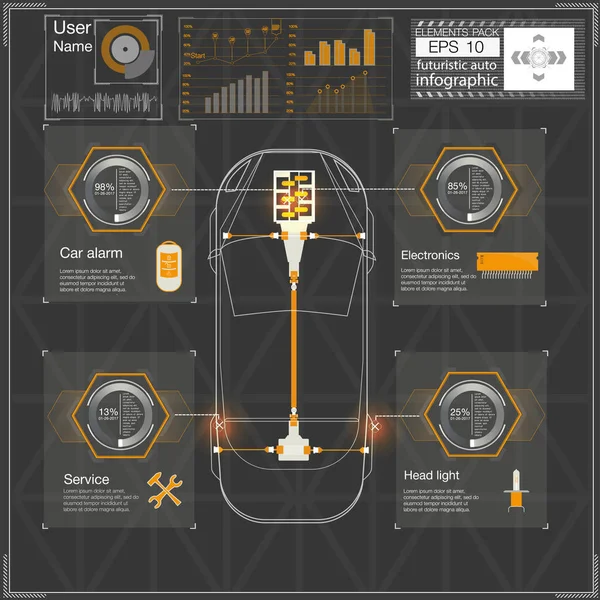 Interface de usuário futurista. UI HUD. Interface gráfica virtual abstrata do usuário do toque. Infográfico de carros. Ciência vetorial abstrata. Ilustração vetorial. — Vetor de Stock