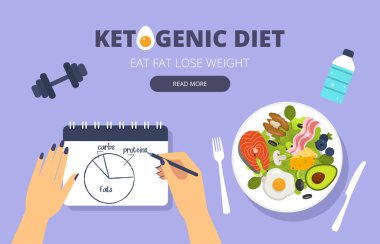 Ketogenik diyet düz pankart. Yağ ye, kilo ver. Diyet planlı el ele tutuşma defteri. Salata tabağı. Vektör illüstrasyonu