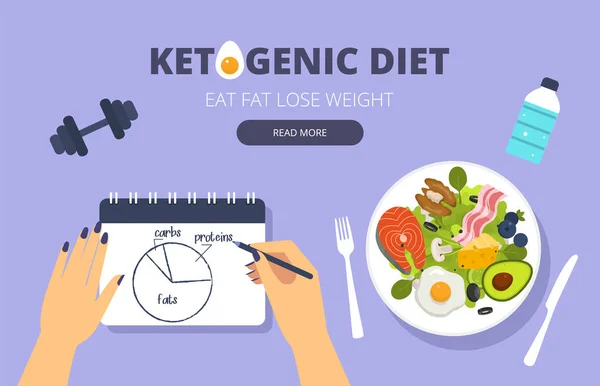 키토겐 다이어트 지방을 섭취하면 체중이 줄어든다 식생활 계획으로 공책을 샐러드 — 스톡 벡터
