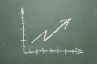 Tahtaya tebeşirle çizilmiş göstergeli bir tablo