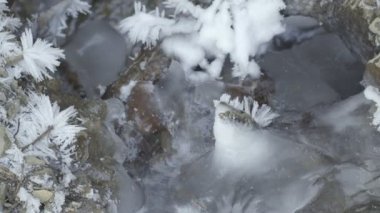  Kışın Dağ Akıntısı