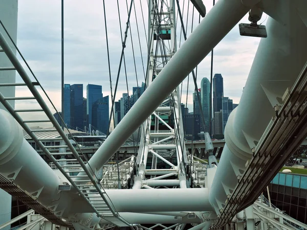 Dönme dolap ve gökdelenler