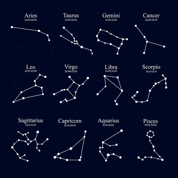 Set of zodiac constellations. Horoscope set: Aries, Leo, Sagitarius ...