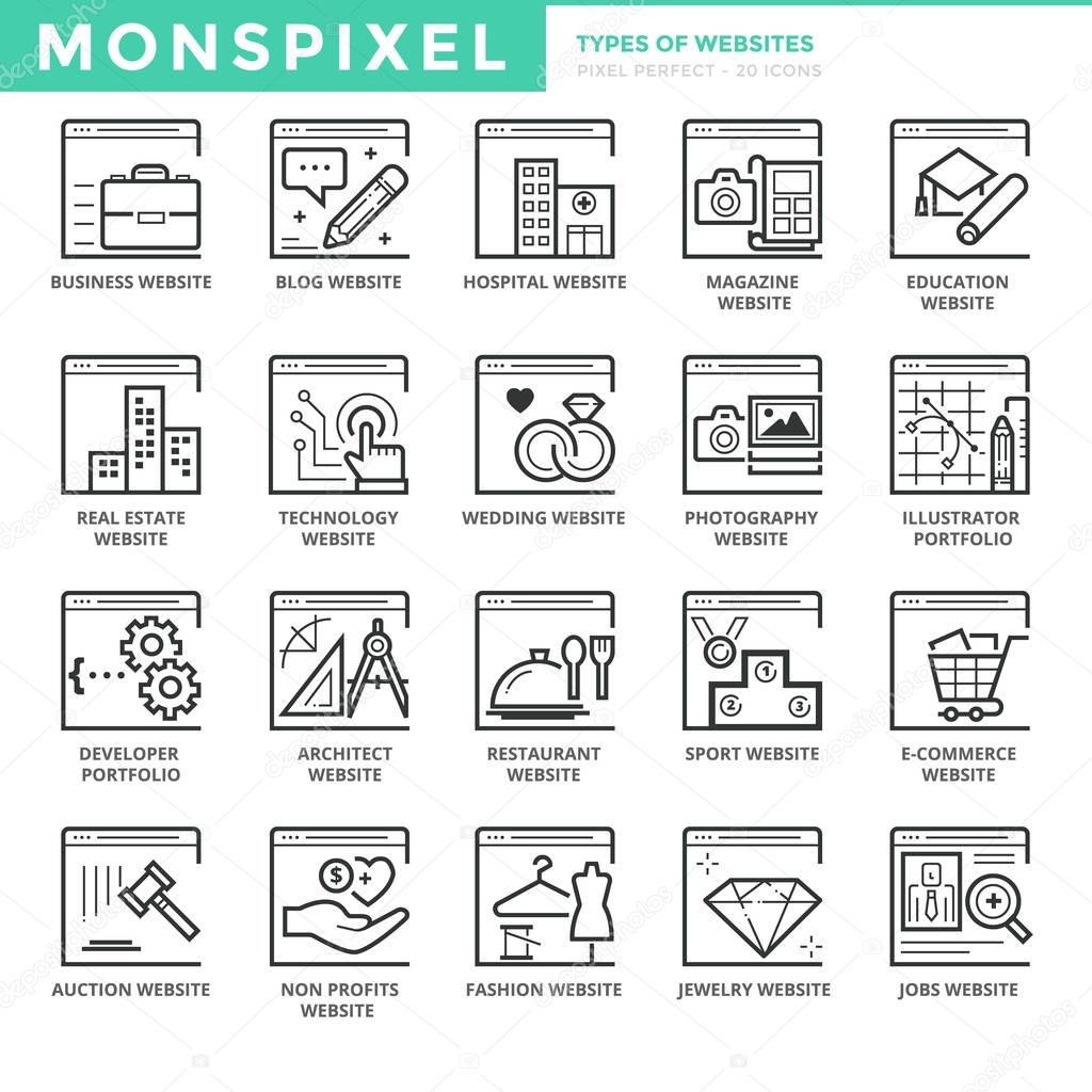 Flat thin line Icons set of Types Of Websites. Pixel Perfect Icons for Web Development. Simple mono linear pictogram pack stroke vector logo concept for web graphics.