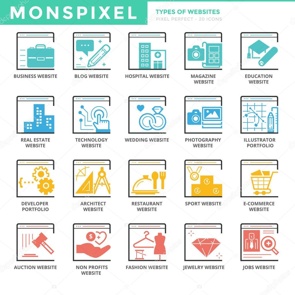 Flat thin line Icons set of Types Of Websites. Pixel Perfect Icons for Web Development. Simple mono linear pictogram pack stroke vector logo concept for web graphics.