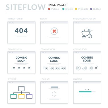 Site Haritası ve Ux tasarım için Web sitesi tel kafes düzenler UI kitleri