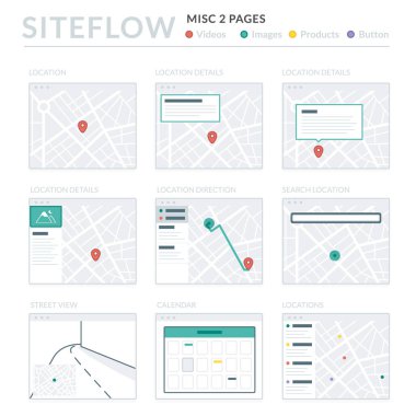 Site Haritası ve Ux tasarım için Web sitesi tel kafes düzenler UI kitleri
