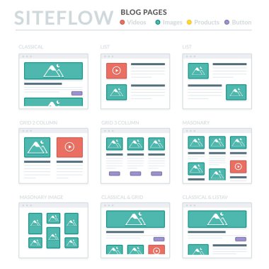 Site Haritası ve Ux tasarım için Web sitesi tel kafes düzenler UI kitleri