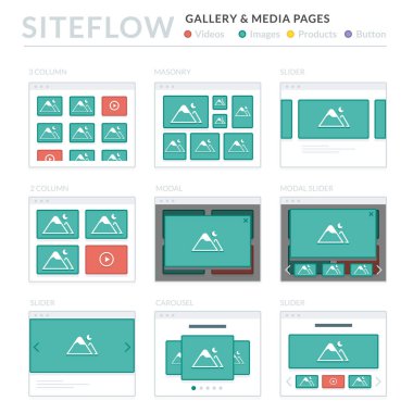 Site Haritası ve Ux tasarım için Web sitesi tel kafes düzenler UI kitleri