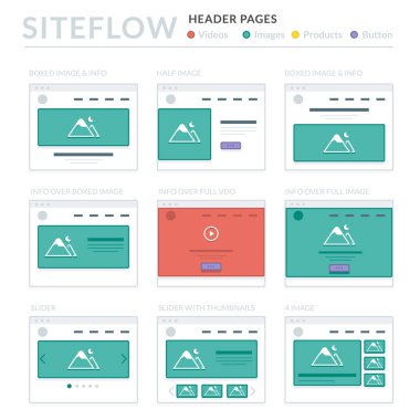 Website Wireframe Layouts UI Kits for Site map and Ux Design clipart