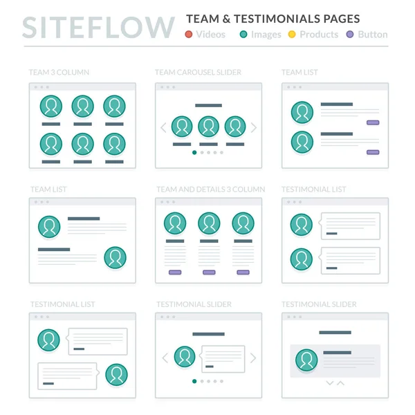 Site Haritası ve Ux tasarım için Web sitesi tel kafes düzenler UI kitleri
