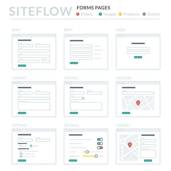 Site Haritası ve Ux tasarım için Web sitesi tel kafes düzenler UI kitleri