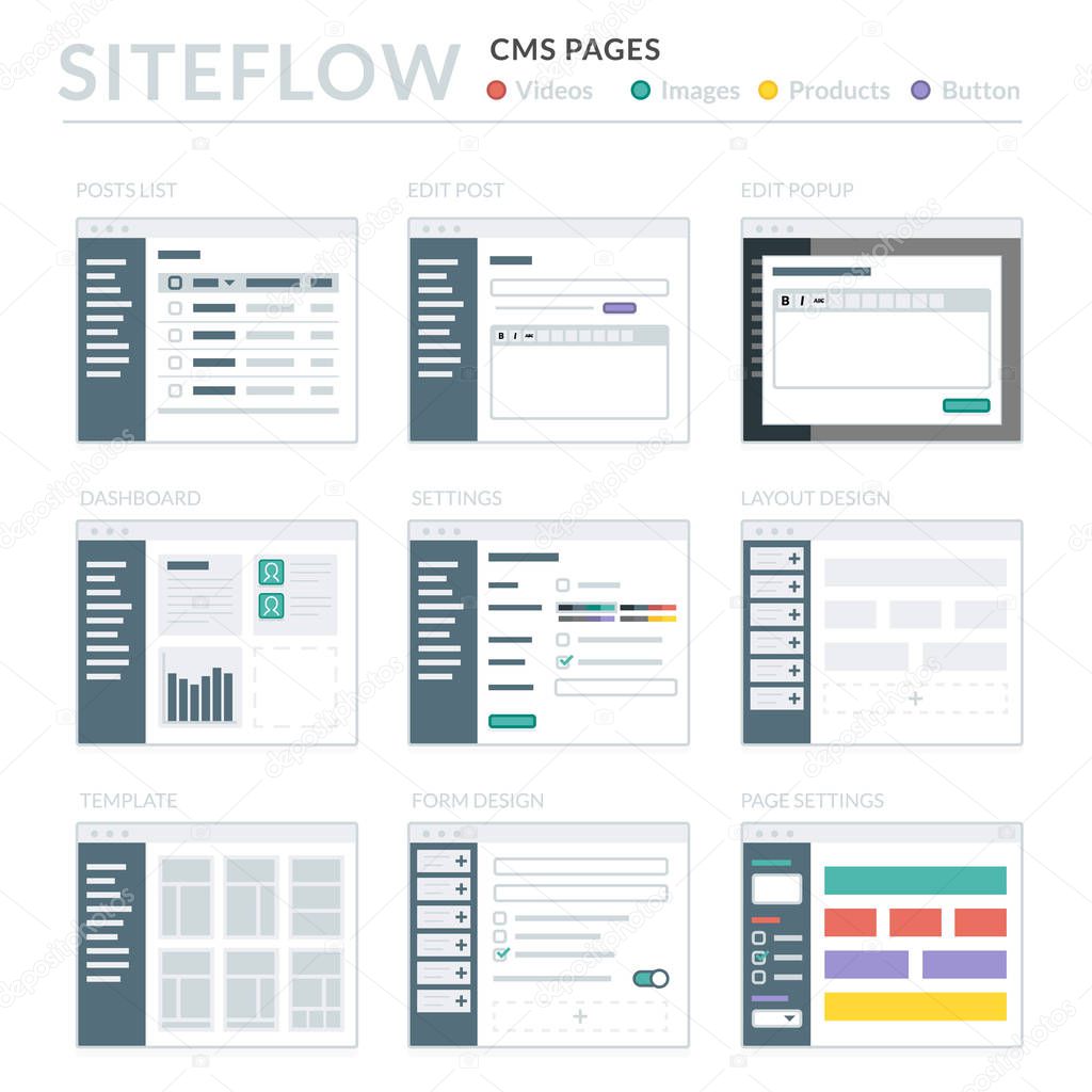 Website Wireframe Layouts UI Kits for Site map and Ux Design