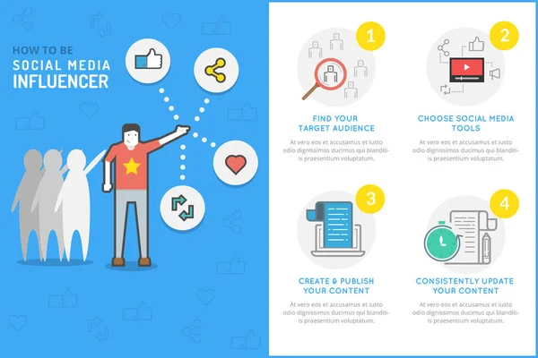 Flatline-Infografik darüber, wie man Social-Media-Influencer und Online-Berühmtheit für Web-Grafiken wird. — Stockvektor