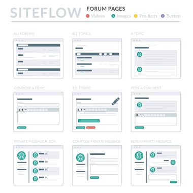 Site Haritası ve Ux tasarım için Web sitesi tel kafes düzenler UI kitleri