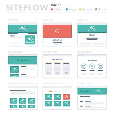 Site Haritası ve Ux tasarım için Web sitesi tel kafes düzenler UI kitleri