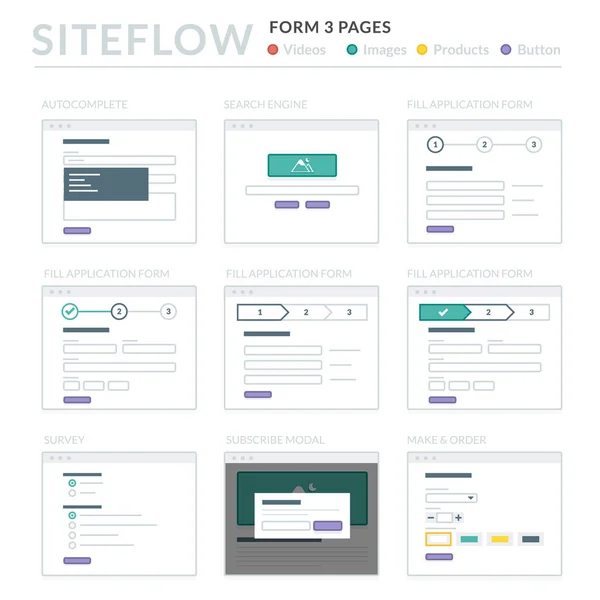 Site Haritası ve Ux tasarım için Web sitesi tel kafes düzenler UI kitleri