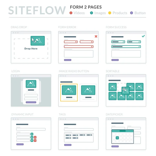 Site Haritası ve Ux tasarım için Web sitesi tel kafes düzenler UI kitleri