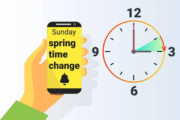 Lentetijd vooruit. Zomer kloktijd werd gewijzigd. Daylight saving time. Vector — Stockvector