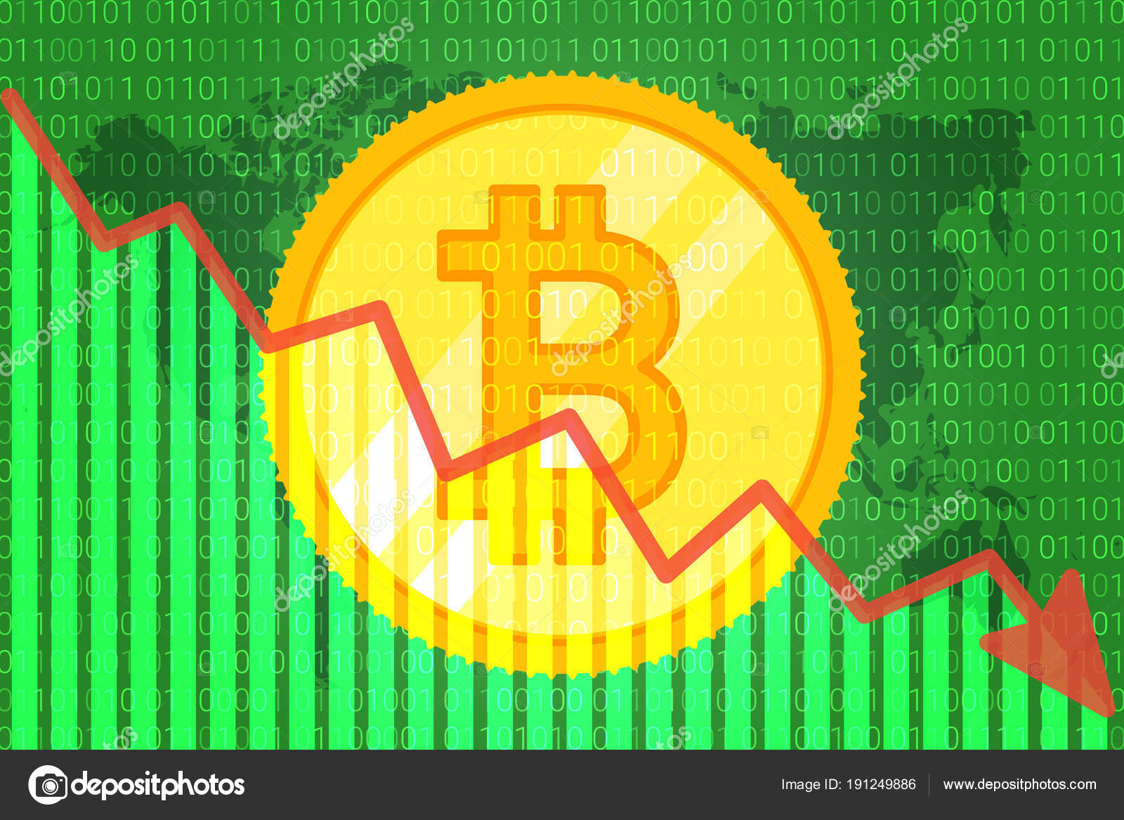 Bitcoin Plus Chart