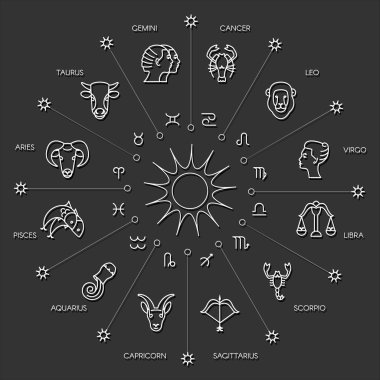 Astroloji işaretler olan burçlara daire