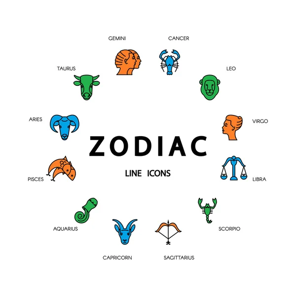 Semne zodiacale izolate — Vector de stoc