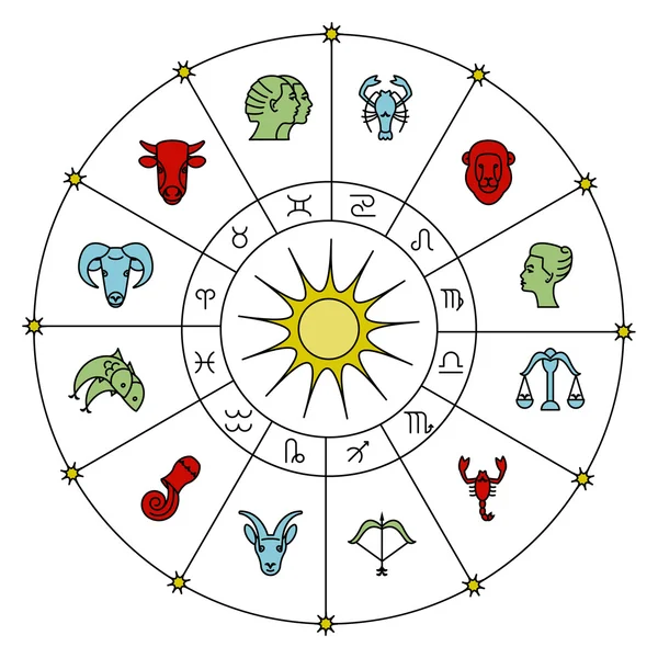 Zodiakalny koło z znaki Astrologia — Wektor stockowy