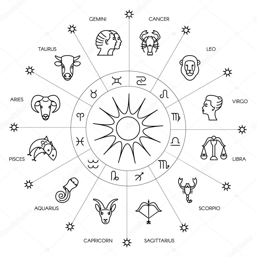 Zodiacal circle with astrology signs. Vector design elements isolated on background. Zodiac Signs
