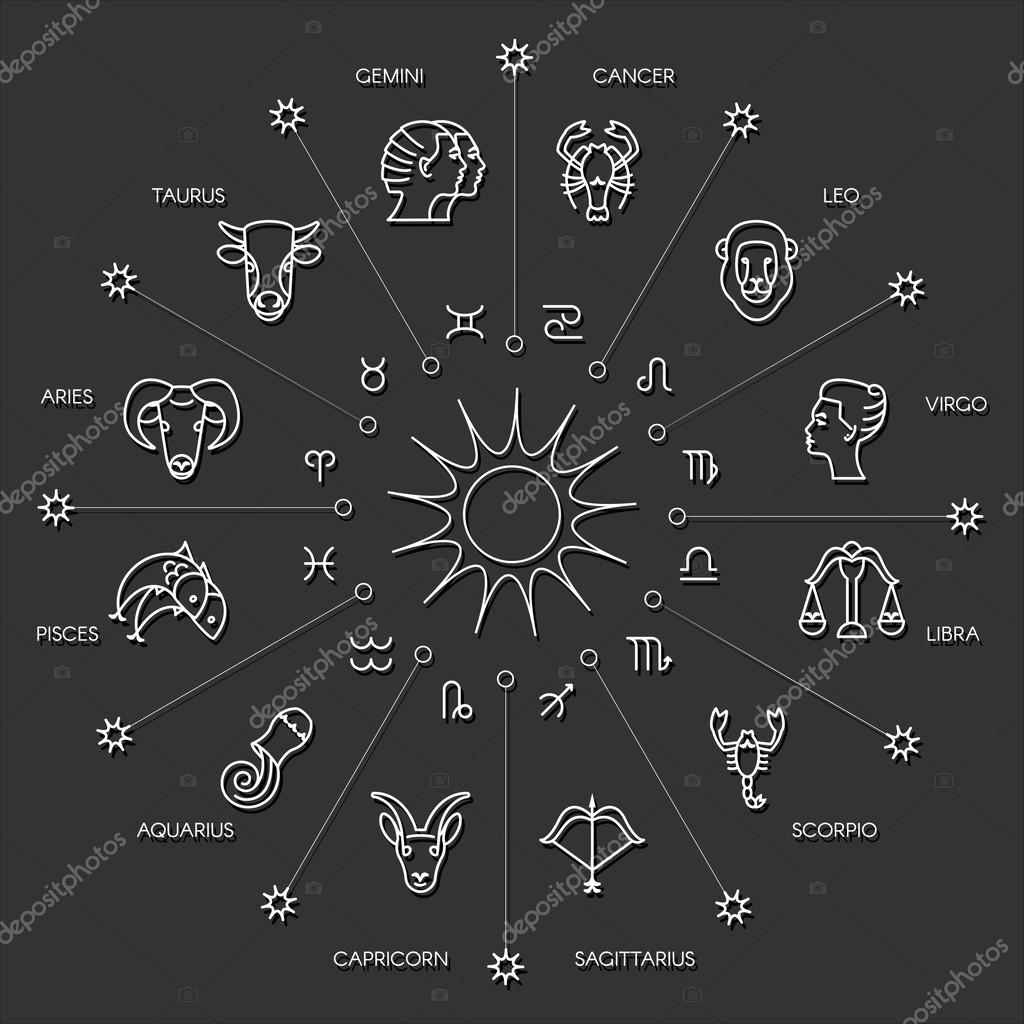 Zodiacal circle with astrology signs. Vector design elements isolated on background. Zodiac Signs
